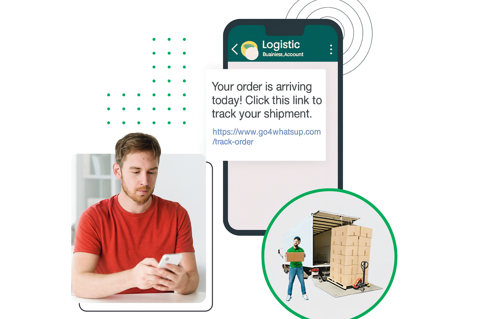 Appointment Reminders