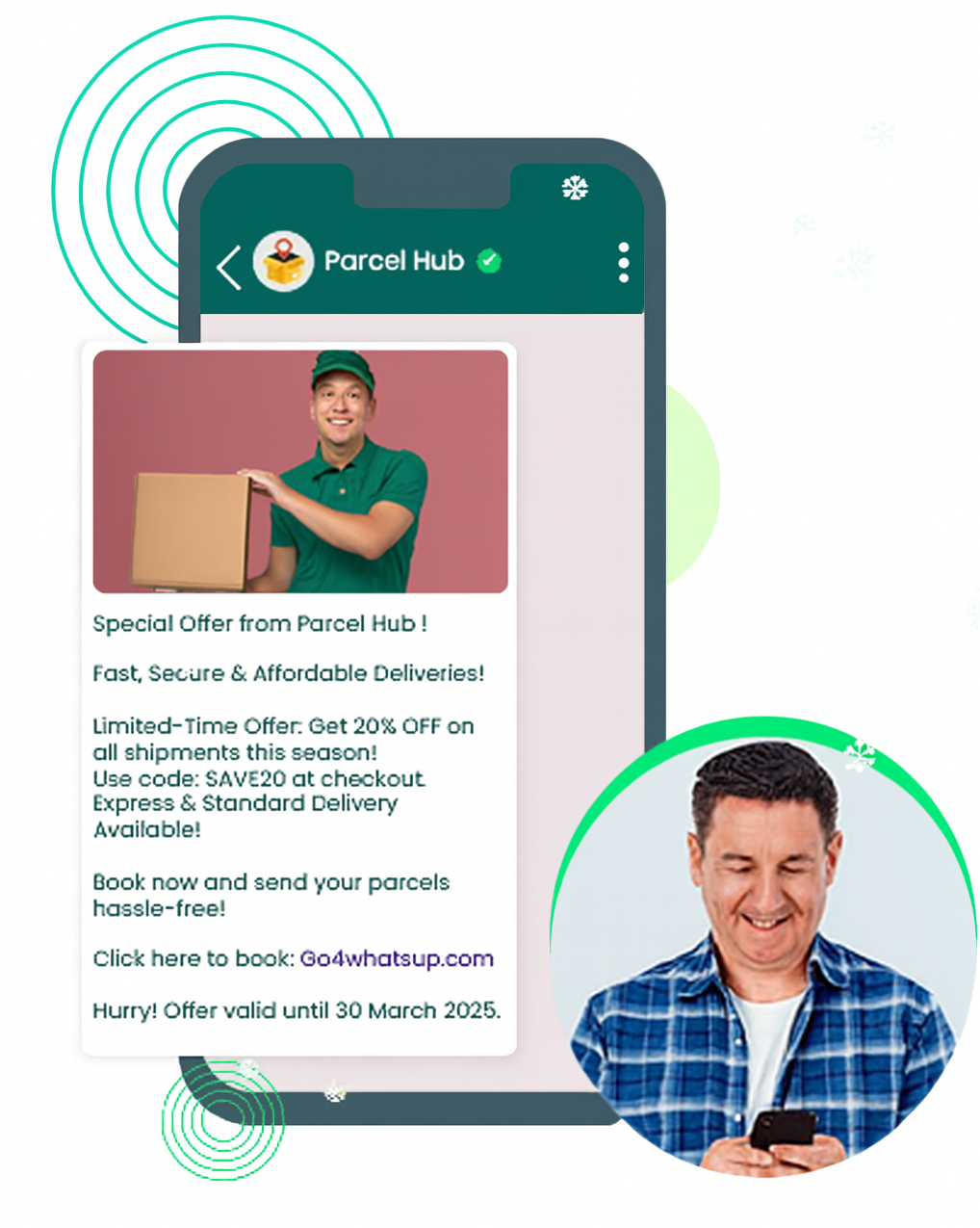 Appointment Reminders